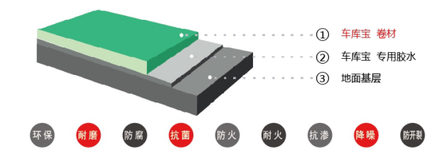 大连道路交通护栏